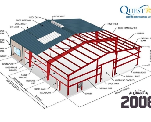 commercial site preparation North Houston